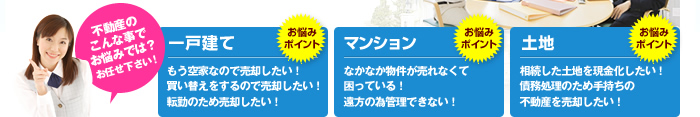 不動産のこんな事でお悩みでは?